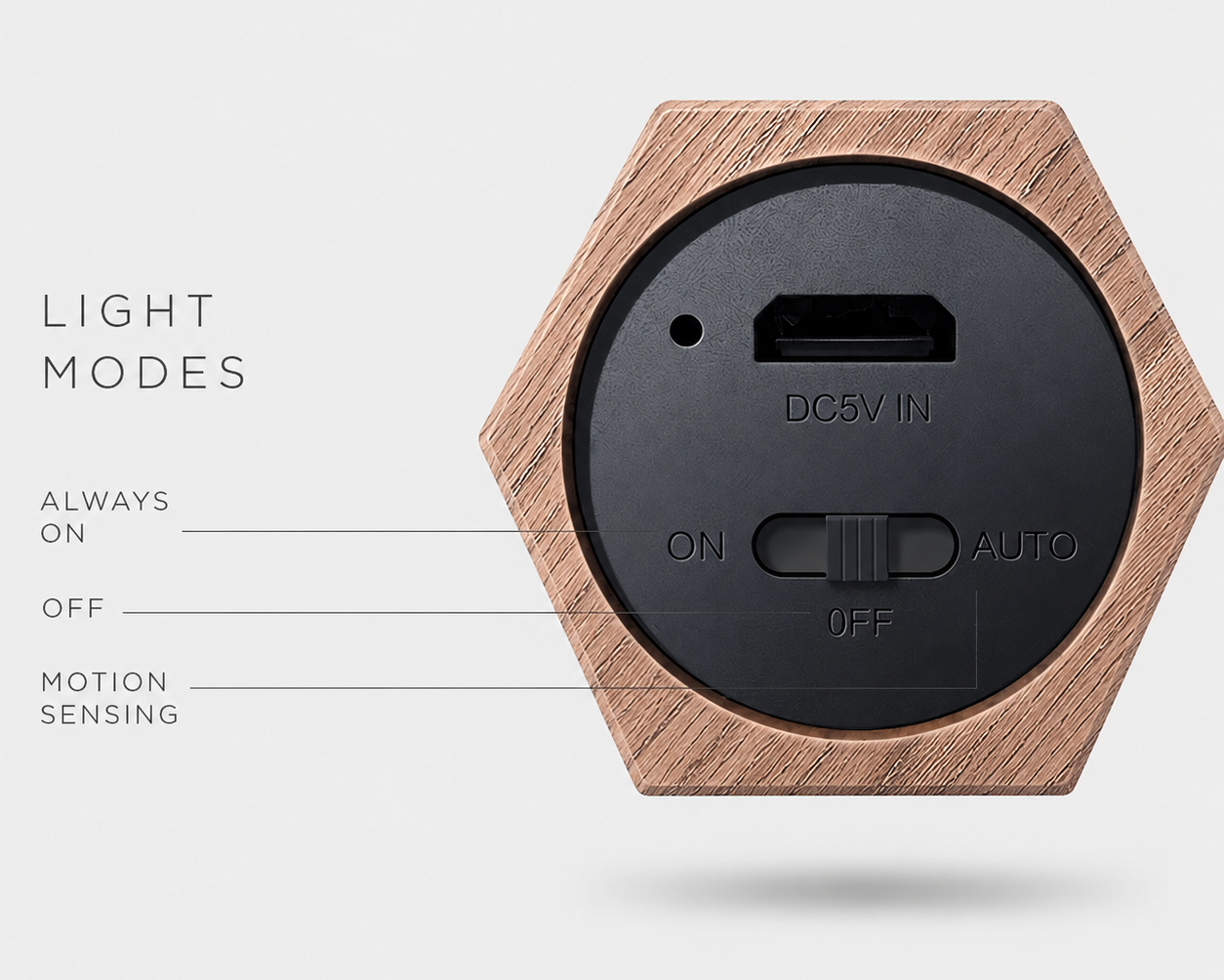 WallGlow™ - Beautiful wall lighting made effortless.