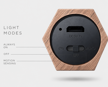WallGlow™ - Beautiful wall lighting made effortless.